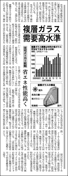 リフォーム産業新聞